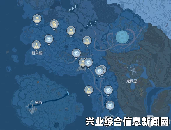 探索点位置