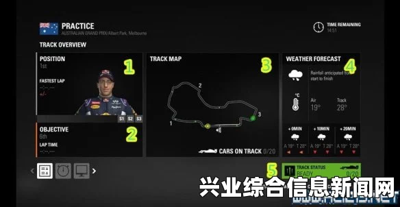 关于F1 2015存档位置的相关信息