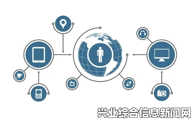 解决方案
