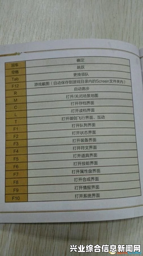 仙剑奇侠传6游戏操作方法说明及游戏基本操作指南