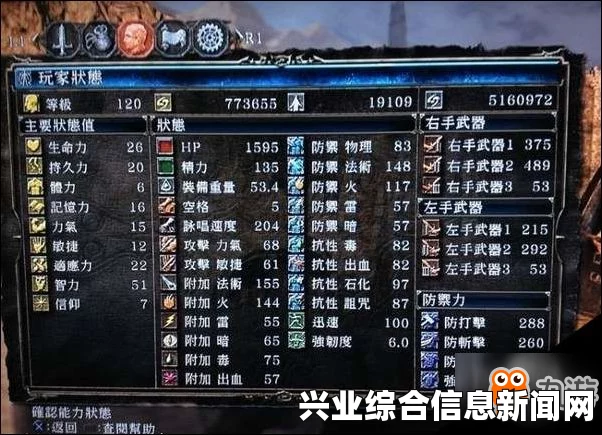 黑暗之魂2原罪学者 二周目不坐篝火不死通关心得分享