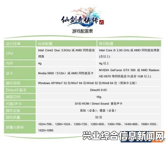 仙剑奇侠传6 安装激活教程