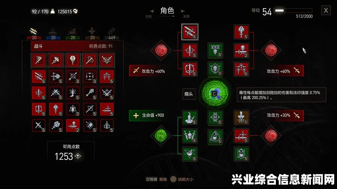 巫师3狂猎MOD分享，药水置顶与书籍垫底及最新MOD介绍