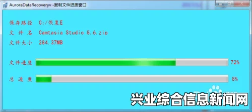 控制台修改经验方法