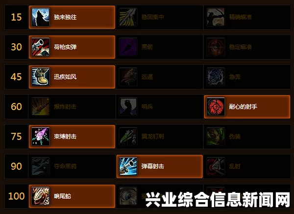 风暴英雄通用天赋老练的射手，专注攻击技能加成解析