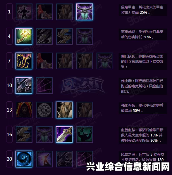 风暴英雄阿努巴拉克全面技能打法攻略解析