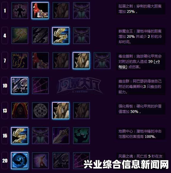 风暴英雄阿努巴拉克技能打法详尽攻略