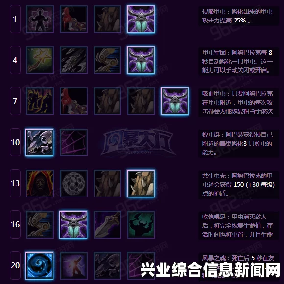 风暴英雄阿努巴拉克技能打法详尽攻略