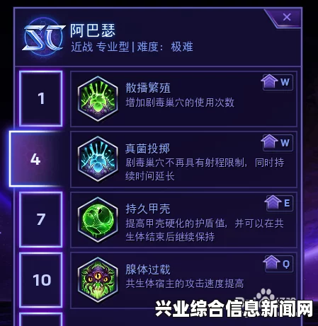 风暴英雄阿巴瑟天赋加点与玩法全面解析攻略