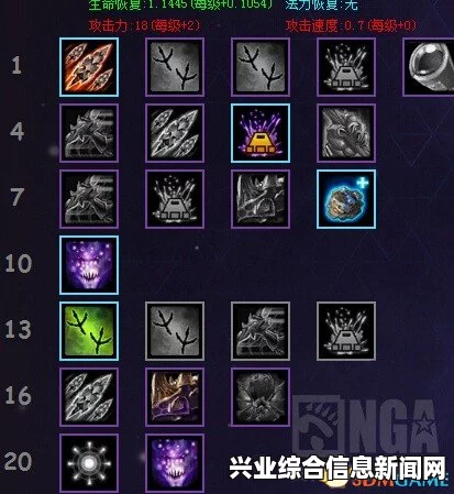 风暴英雄阿巴瑟天赋加点攻略及玩法详解
