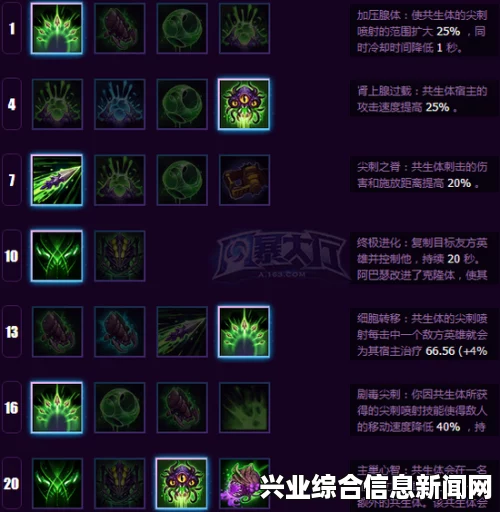 风暴英雄阿巴瑟天赋加点攻略及玩法详解