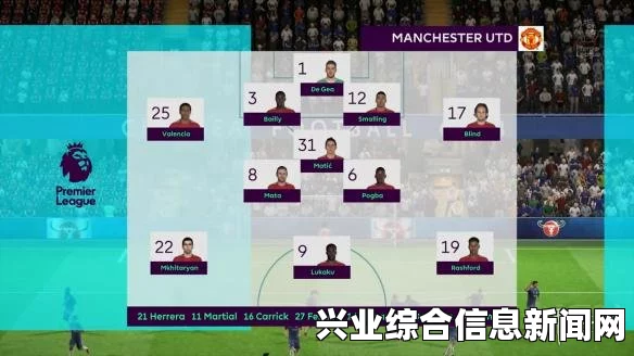FIFA 15 英超切尔西与曼城对决解说视频，激情碰撞，战术解析