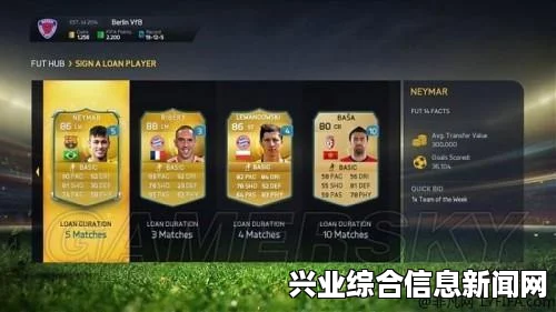 FIFA 15经理模式交易指南，技巧心得与操作方法