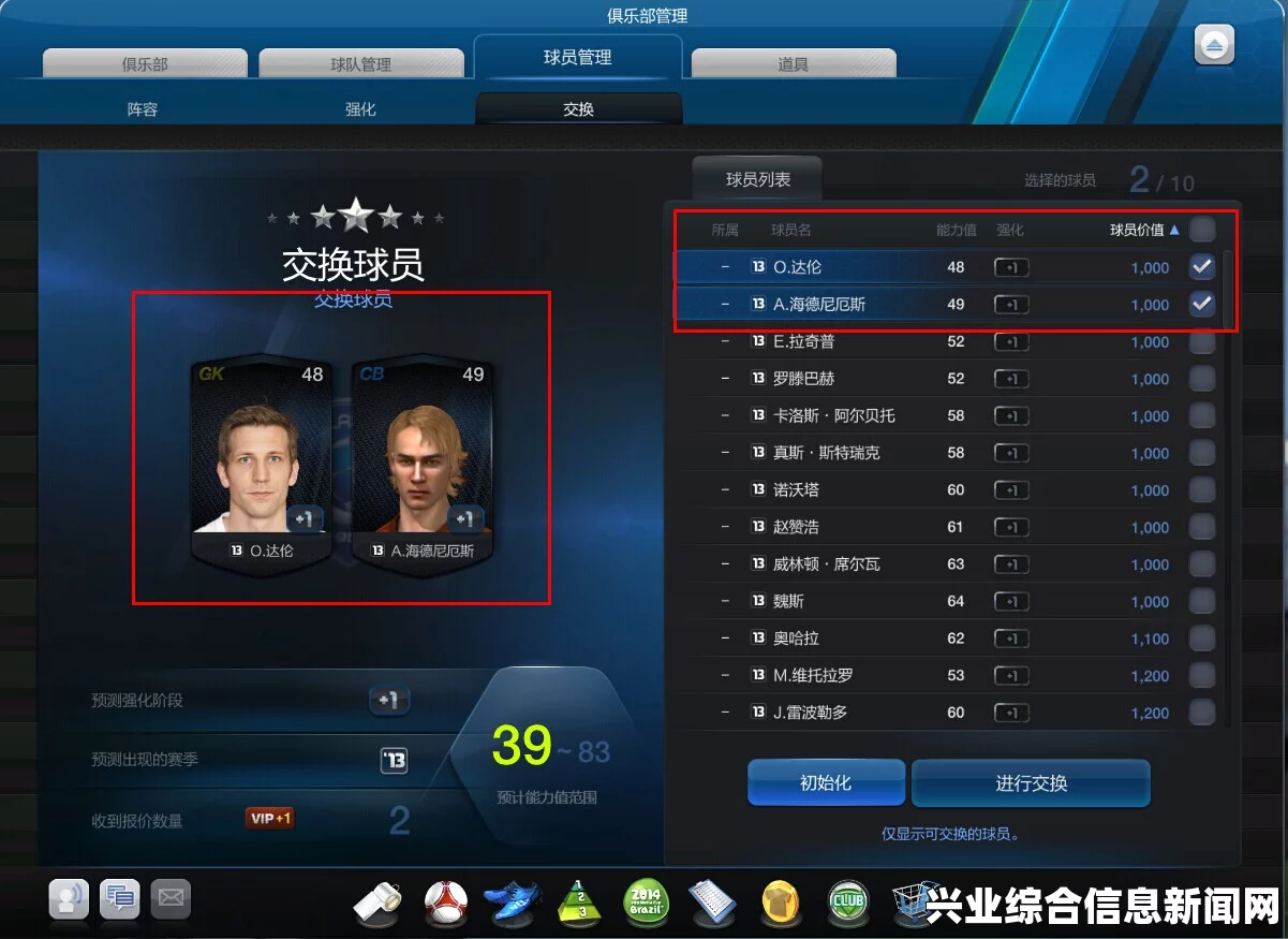 FIFA 15经理模式交易技巧心得及交易方法
