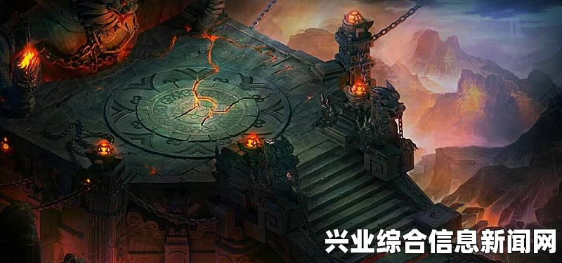 游戏背景及柏油作用