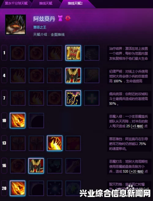 风暴英雄 阿兹莫丹大师级全面进阶攻略