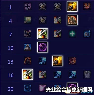 风暴英雄荆齿城Boss加兹鲁维，技能天赋详解与打法攻略