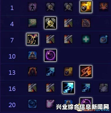 风暴英雄荆齿城老板加兹鲁维技能天赋打法攻略