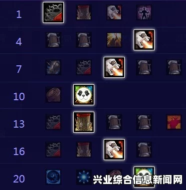 风暴英雄，陈风暴烈酒的天赋解析、实战打法与问答指南