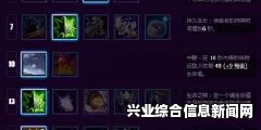 风暴英雄阿巴瑟天赋加点及打法攻略