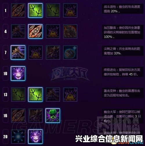 风暴英雄阿巴瑟天赋加点及打法攻略