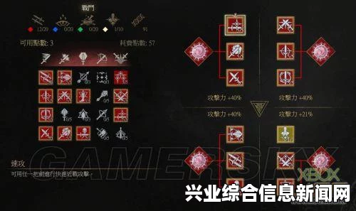 巫师3狂猎重置技能点方法介绍