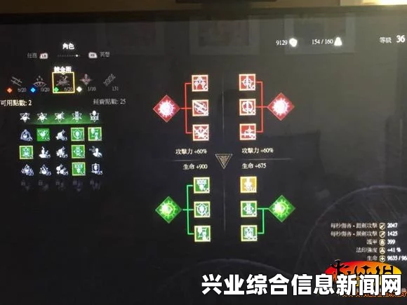 巫师3狂猎重置技能点方法介绍