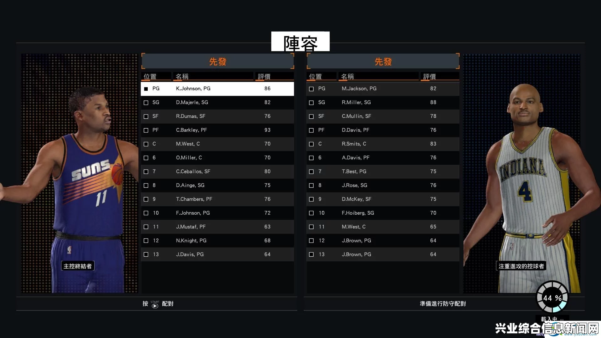 NBA 2K15面补使用指南，视频教程、面补ID及操作指南