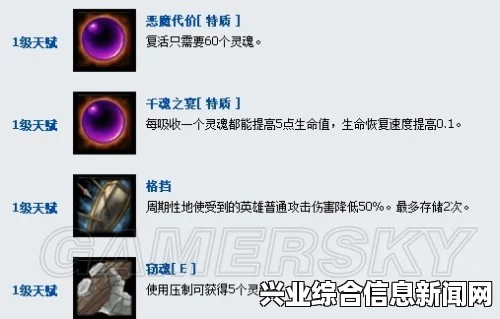 风暴英雄迪亚波罗全面解析，技能天赋详解与玩转攻略