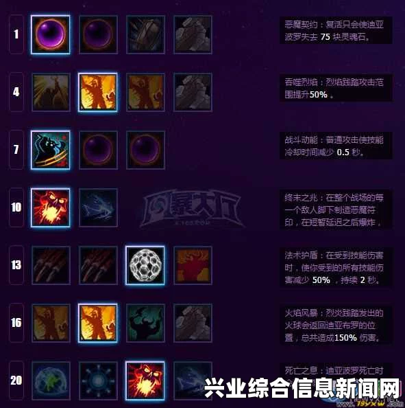 风暴英雄迪亚波罗技能与天赋详解，如何玩转迪亚波罗