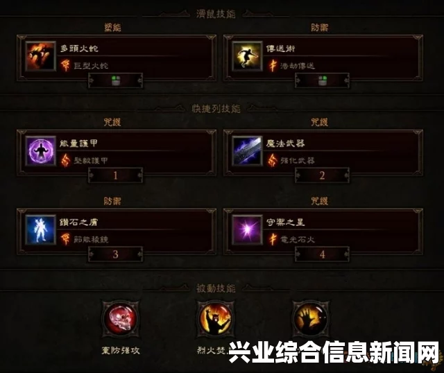 暗黑破坏神3国服法师御法者技能深度解析与新特效一览