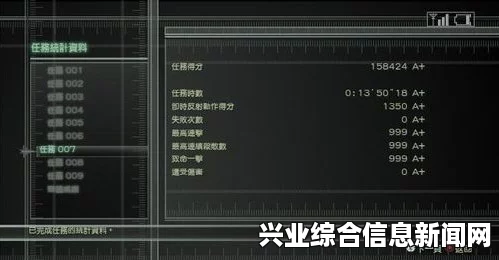 分享重要存档位置，一站式存储与管理解决方案