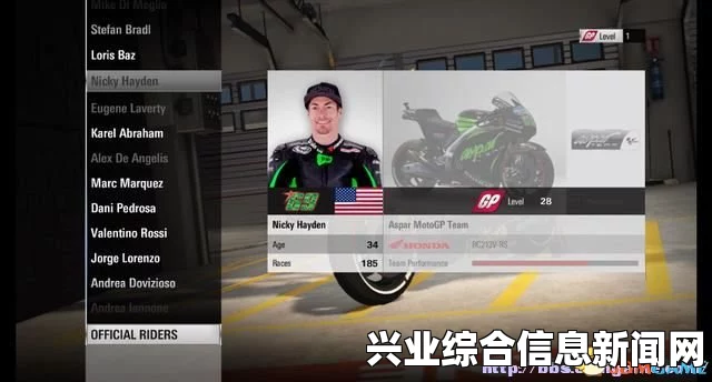 摩托GP15 画面以及操作试玩心得分享