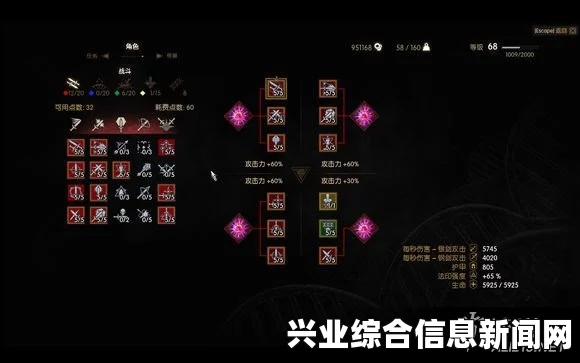 狮鹫派技能加点攻略，提升战斗能力的绝佳方案