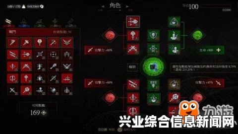 狮鹫派加点方法