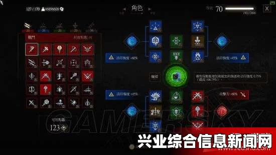 狮鹫派加点方法