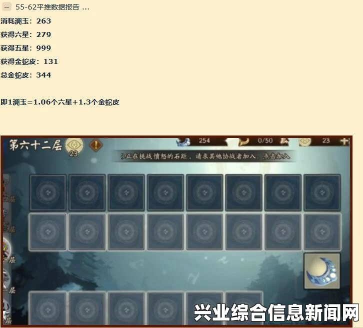 暗黑破坏神3国服大秘境怪物血量与伤害详解，对照表解析