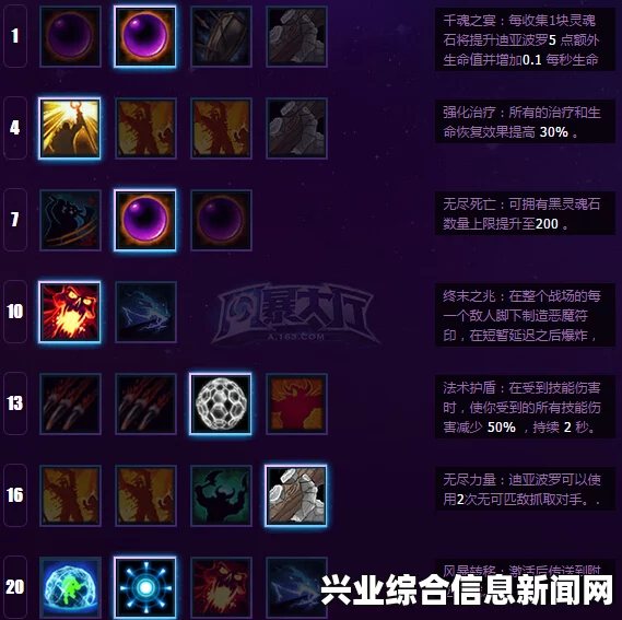 风暴英雄迪亚波罗战士型英雄推线流天赋打法攻略详解