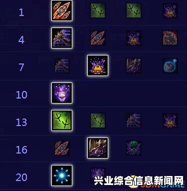 风暴英雄阿巴瑟天赋加点介绍与Poke至死攻略
