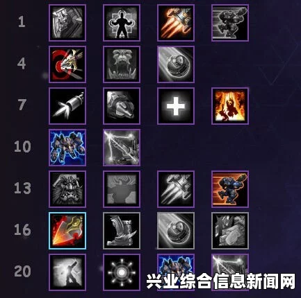风暴英雄扎加拉天赋加点攻略，团战Poke型