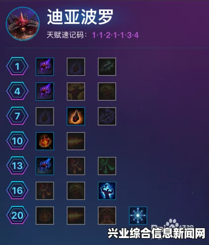 风暴英雄迪亚波罗天赋加点攻略，团战控制型