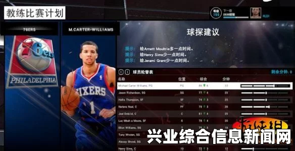 NBA 2K15 低配流畅调试心得及低配游戏攻略分享