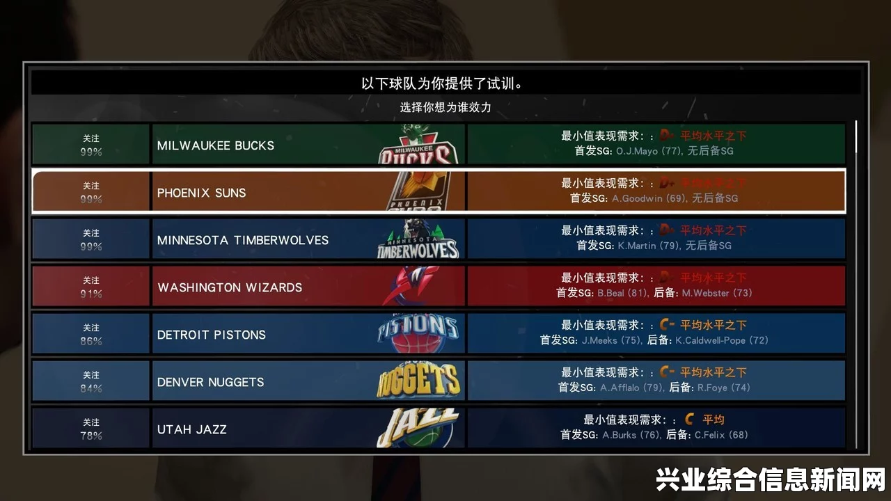 NBA 2K15 MC模式正确保存回放频率及特写频率方法
