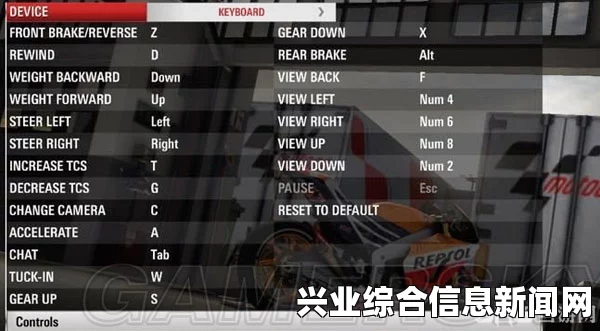摩托GP15 界面模式与按键操作详解，我的GP介绍分享