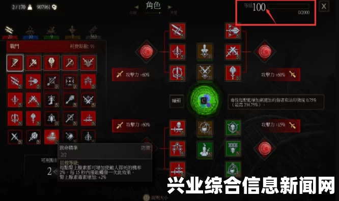 巫师3狂猎，剑油升级阶梯MOD的科学解析与应用