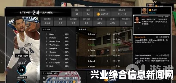 NBA 2K15 优秀战术配合视频展示及战术配合方法详解