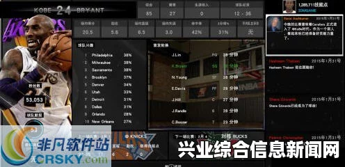 NBA 2K15，科比与韦德的精彩进球视频集锦及游戏攻略