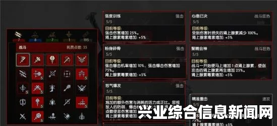 狼派装备概述