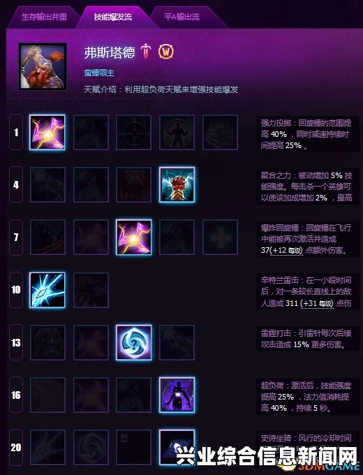 风暴英雄，弗斯塔德天赋加点攻略—平A普攻结合