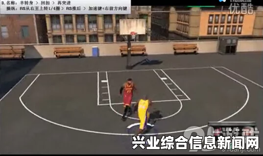 NBA 2K15 明星上篮动作详解，操作指南与视频教程